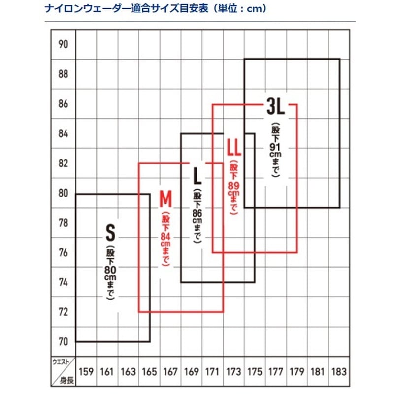 ダイワ ＳＷ－４０５１ＢＳ－Ｔ タイトフィットソルトブレス