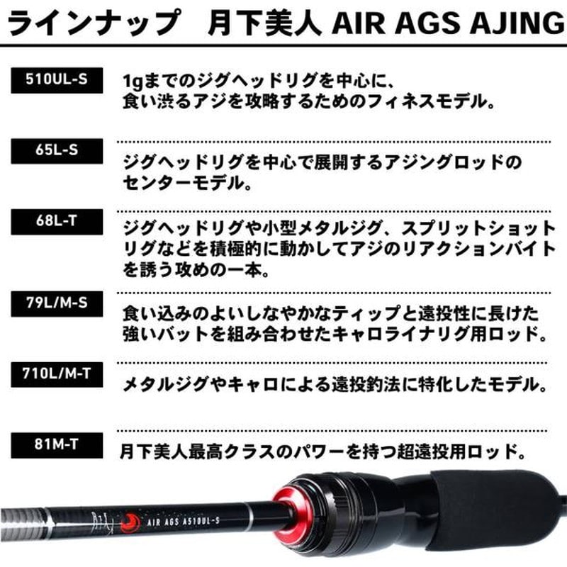 ダイワ 月下美人AIR AGS A710L/M-T.Y-