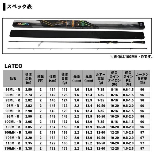 ダイワ ラテオ R 100M 2019モデル (スピニング2ピース): 釣具の