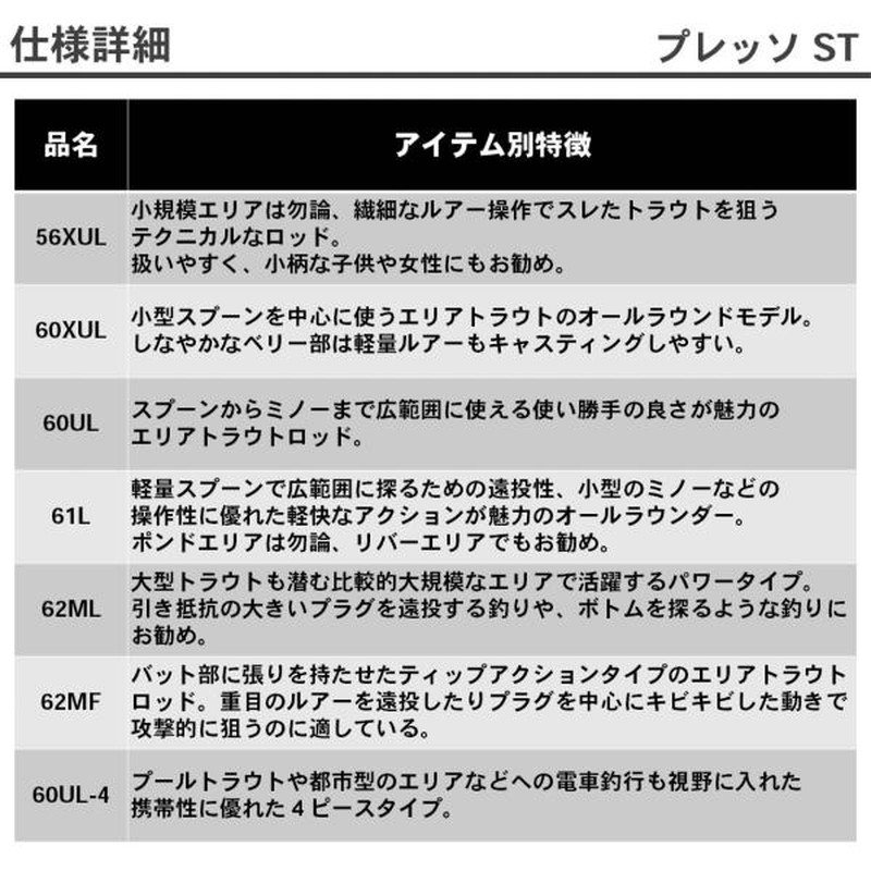 ダイワ プレッソ ＳＴ ６２ＭＦ: 釣具のキャスティング JRE MALL店