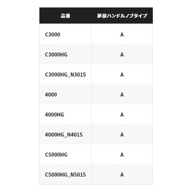 シマノ スピニングリール 21ネクサーブ C3000: 釣具のキャスティング