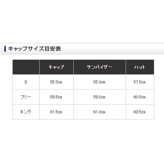 シマノ 帽子 Ca 129u ネクサス ゴアテックス インフィニアム キャップ レッド フリーサイズ 釣具のキャスティング Jre Mall店 Jre Pointが 貯まる 使える Jre Mall