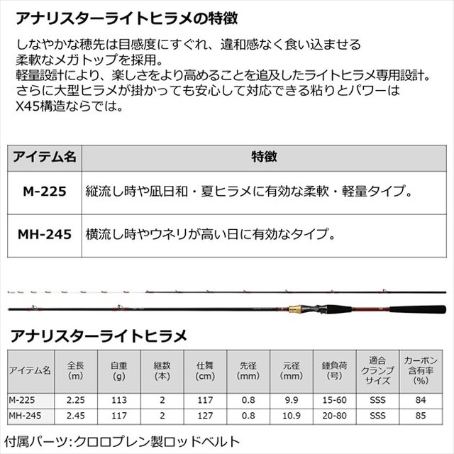 ダイワ ライトゲームロッド アナリスターライトヒラメ M-225(ベイト 2 ...
