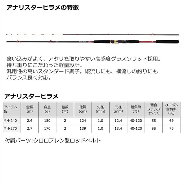 ダイワ、アナリスター1本、KYOKUGEN―DX、1本、釣り竿、バック、3