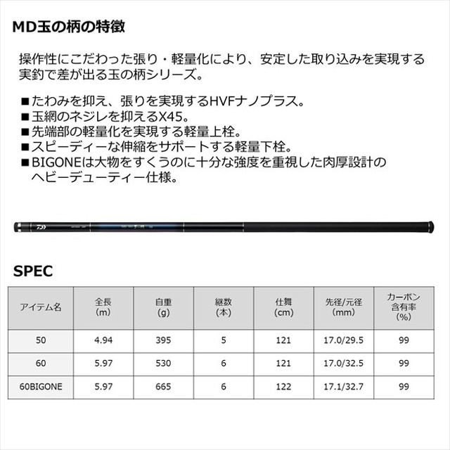 ダイワ MD ISO 玉の柄60 BIGONE: 釣具のキャスティング JRE MALL店