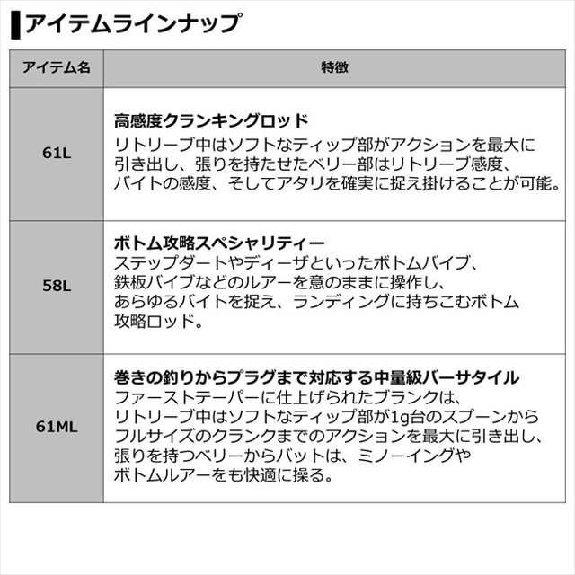 ダイワ トラウトロッド プレッソLTD AGS 58L(2ピース): 釣具のキャスティング JRE MALL店｜JRE MALL