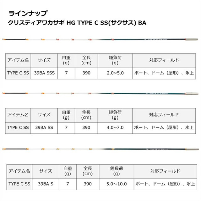 ダイワ ワカサギ竿 クリスティア ワカサギ Hg タイプc サクサス 39ba Sss 釣具のキャスティング Jre Mall店 Jre Mall