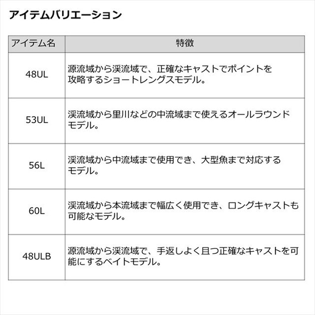 ダイワ トラウトロッド トラウト X NT 60L・N(スピニング 2ピース