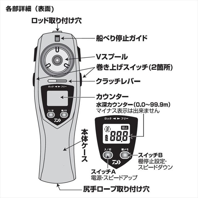 ダイワ クリスティアワカサギ CRT R ソリッドブラック/レッド