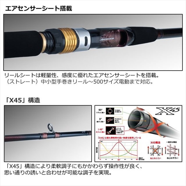 ダイワ 船竿 アナリスター64 50-265・Q(2ピース): 釣具の