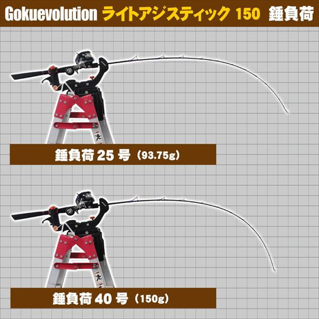 ビシアジ 専用 ロッド Gokuevolution ビシアジスティック165 (80号 