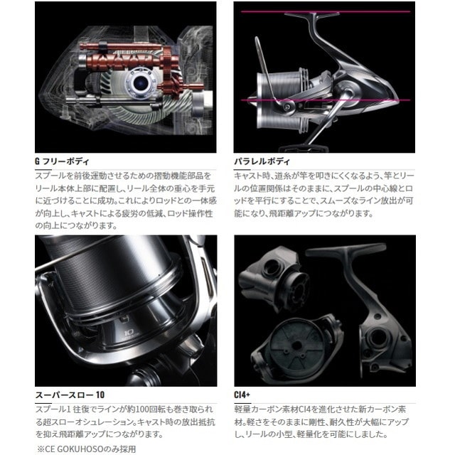 スピニングリール 22キススペシャル 45 CE極細 (CE GOKUHOSO)-