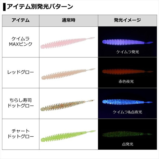 ダイワ ワーム 月下美人 アジングビーム バチコンカスタム ストロング 2.3インチ SGルミノーバ: 釣具のキャスティング JRE  MALL店｜JRE MALL