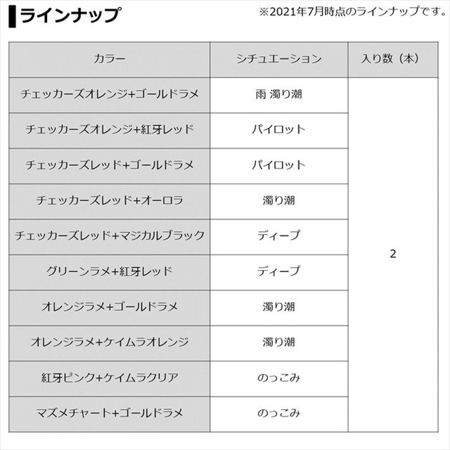 ダイワ タイラバ 鯛ラバ 紅牙 替えユニット α SS タイプK オレンジラメ+ケイムラオレンジ: 釣具のキャスティング JRE MALL店｜JRE  MALL