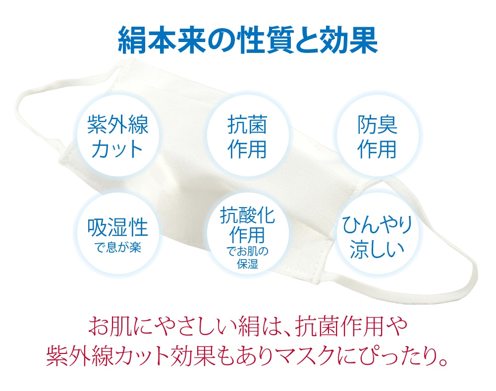 小杉織物 マスク 洗える 肌に優しい 日本製 メッシュ シルクマスク 大人用 標準 白 息がしやすい 天然素材 敏感肌 抗菌 保湿 吸湿 防臭 花粉 Uv おしゃれ 通年用 大人 女性 男性 標準 白 21新生活 標準 白 着物なごみや Jre Pointが 貯まる 使える Jre Mall