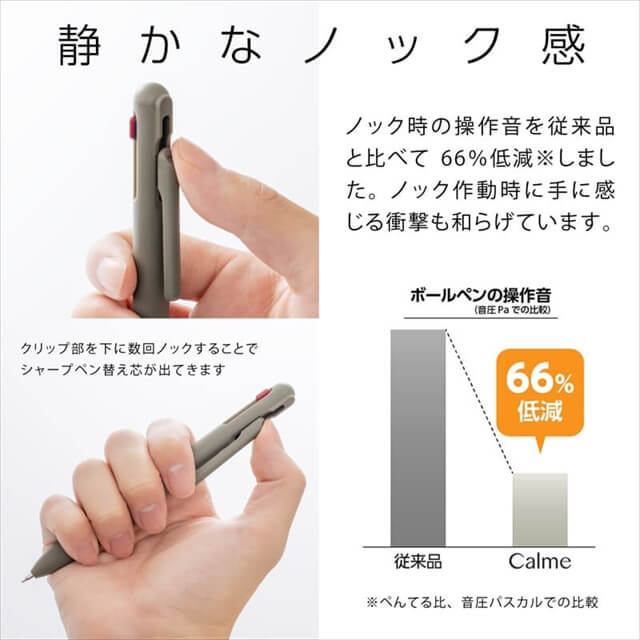 ぺんてる カルム 2色+S 多機能ボールペン 0.5mm カーキ軸: 暮らしと