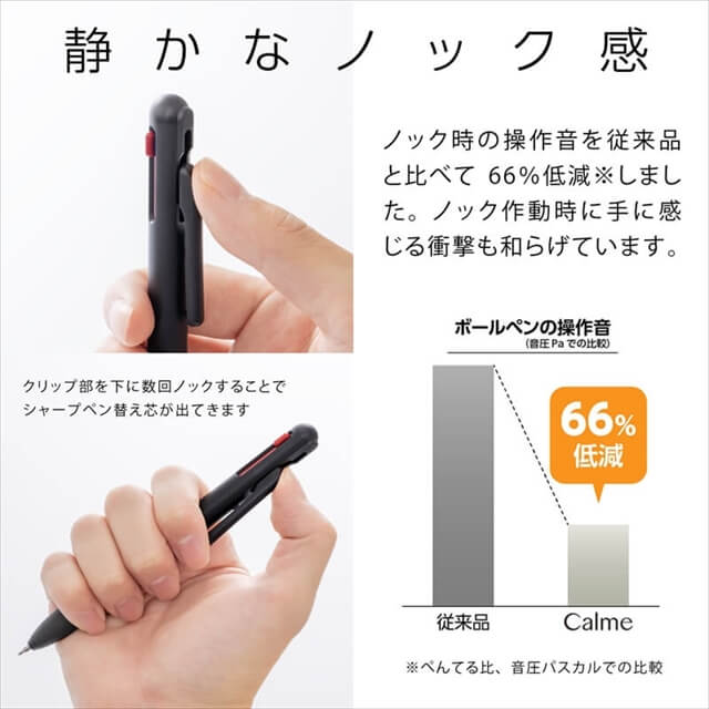 ぺんてる カルム 2色+S 多機能ボールペン 0.7mm ブラック軸: 暮らしと