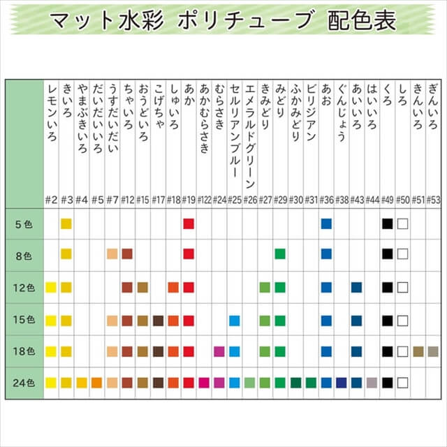 サクラクレパス マット水彩 15色 12mlポリ: 暮らしとしごとの文具店