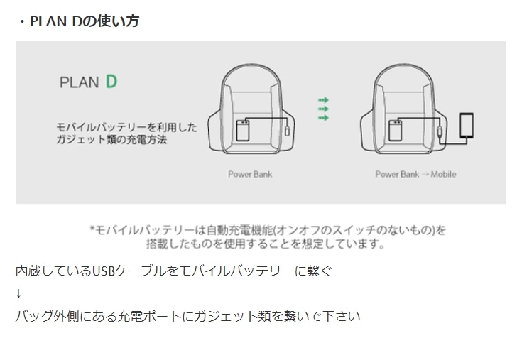 送料無料】Korin Design HiPack Solar（コリンデザイン ハイパック