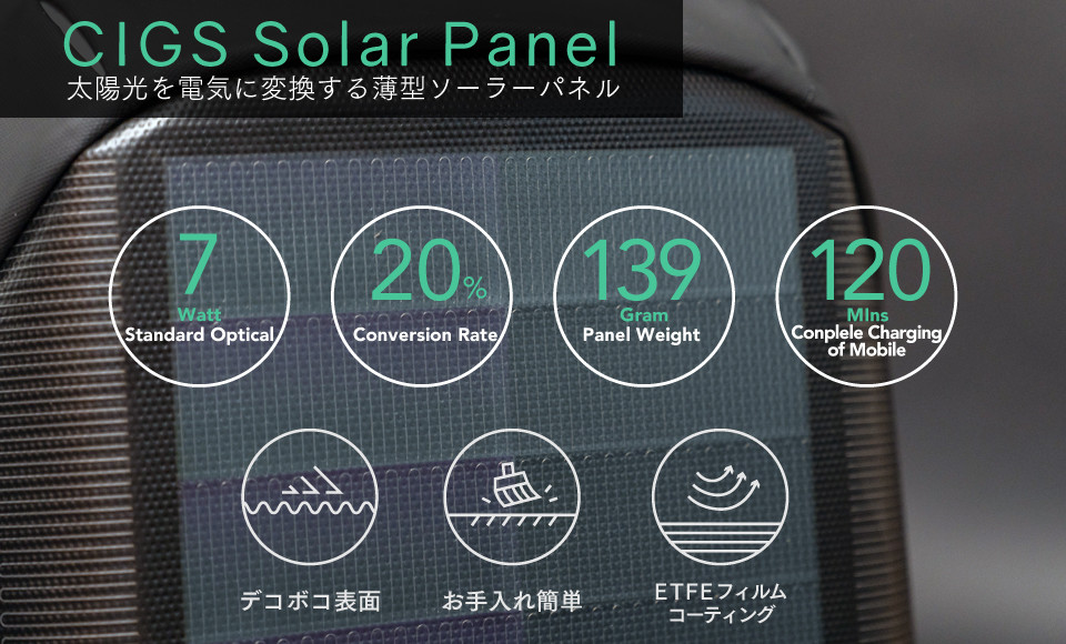 送料無料】Korin Design ClickPack Solar（コリンデザイン クリック