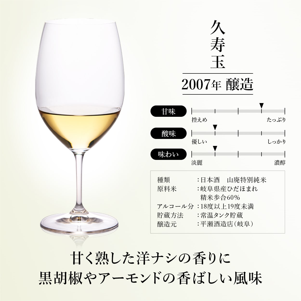 日本酒 飲み比べ ギフト セット 豊穣 Hojo 高級 180ml 3本入り 酒類のカテゴリから探す 古昔の美酒 Jre Mall店 Jre Pointが 貯まる 使える Jre Mall