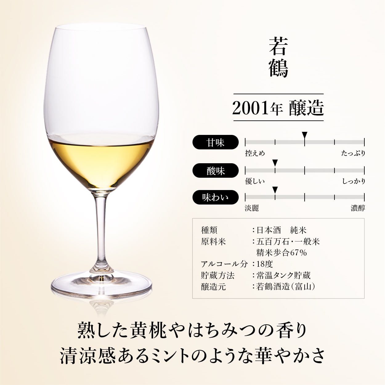 日本酒 飲み比べ ギフト セット 純米-JUMMAI- 高級 180ml 5本入り 岩の井 釜屋 英勲 成政 久寿玉:  酒類のカテゴリから探す（古昔の美酒 JRE MALL店）｜JRE MALL