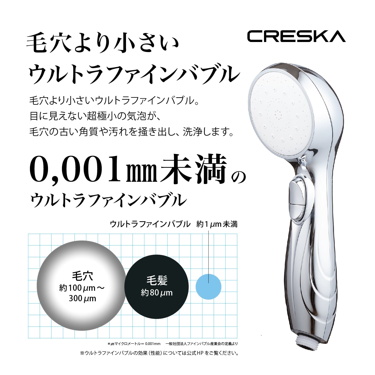 ベルメゾン アデランス シャワーヘッド CRESKA(- -): ベルメゾン JRE