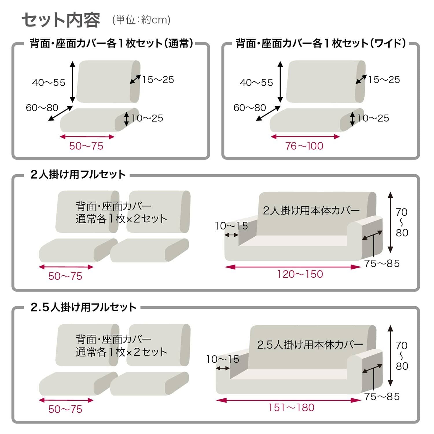 ベルメゾン リネン混撥水フィットソファーカバー（分割タイプ