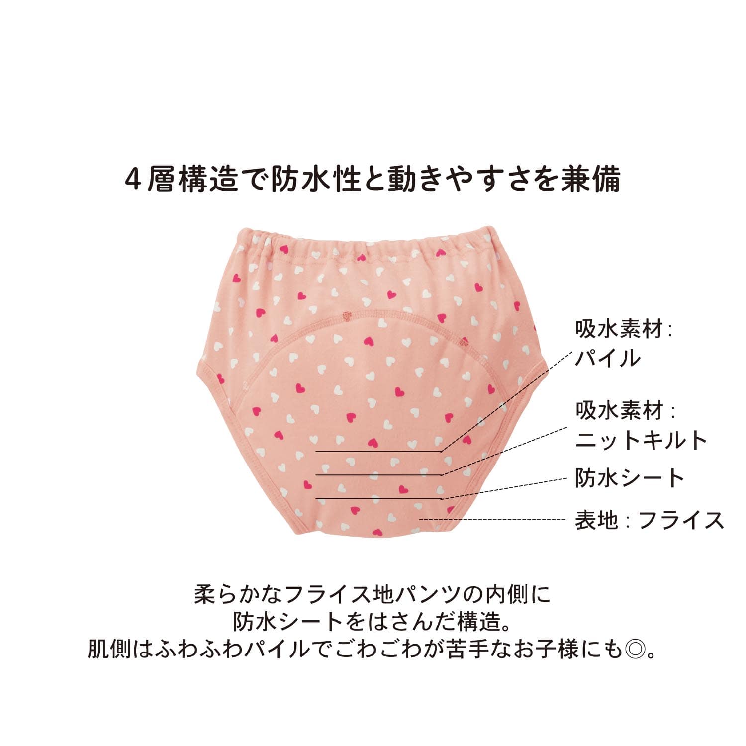 ベルメゾン GITA トイレトレーニングパンツ ブルー系星柄 80(80 ブルー