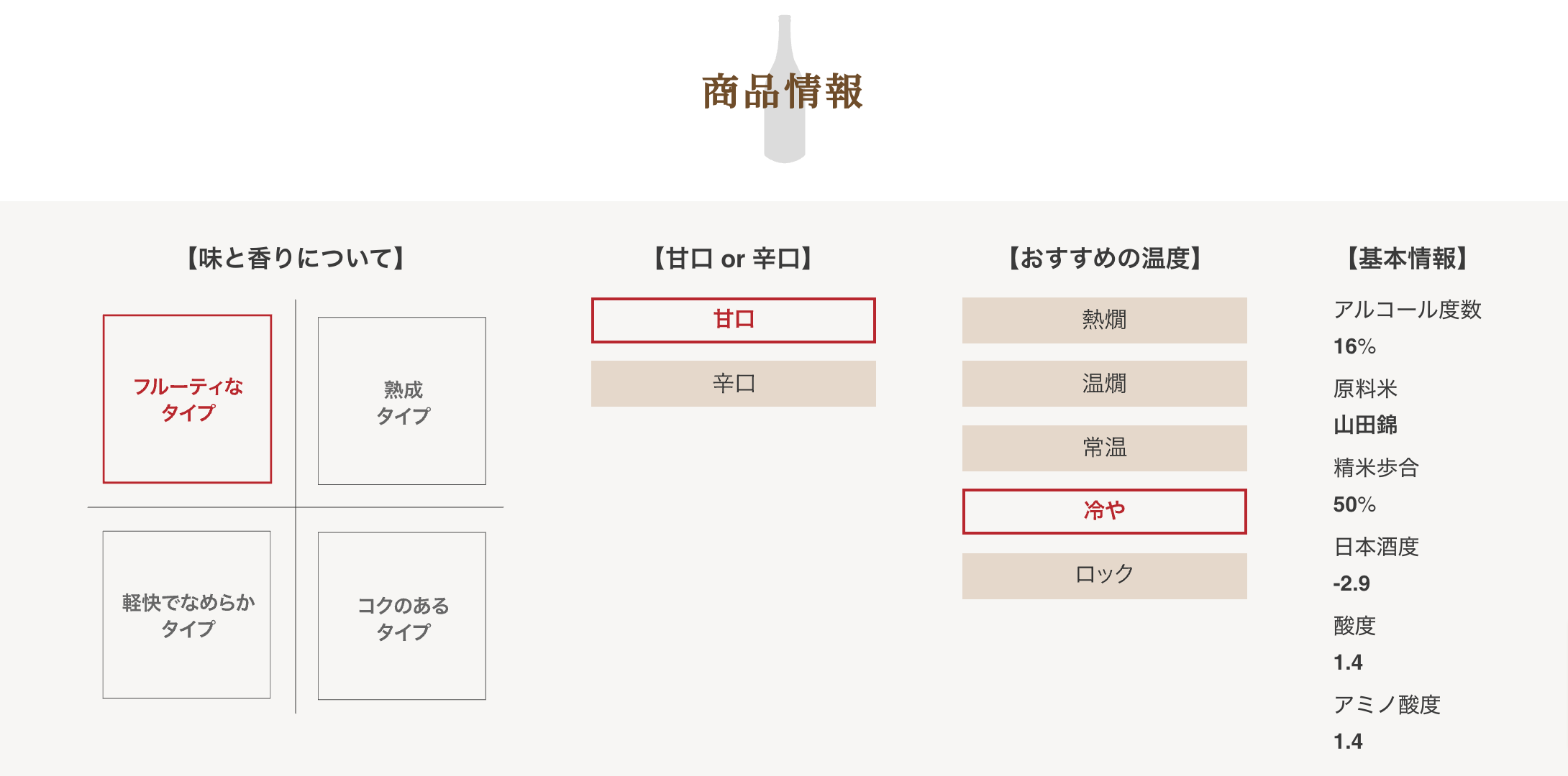 純米大吟醸 きのえね 山田錦50％(1800ml): PERIE Online｜JRE MALL