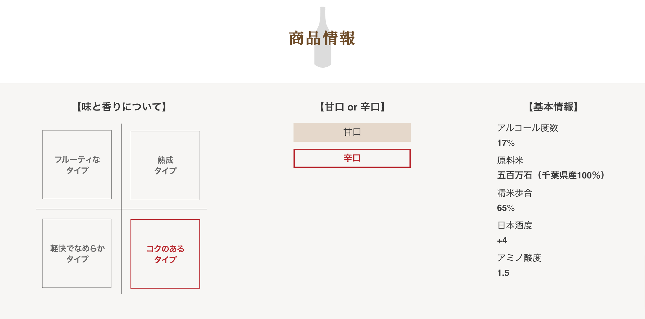 62％以上節約 日本酒 きのえね 純米無濾過生原酒直汲み 五百万石 720ml www.misscaricom.com