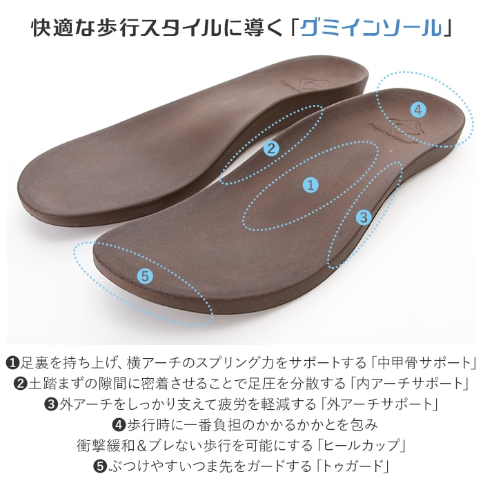 ショートブーツ レディース ぺたんこ 定番 サイドゴア ブーツ ショート ローヒール Regetta Canoe リゲッタ カヌー おしゃれ シンプル  滑りにくい 歩きやすい 履きやすい 大人 かわいい サイドゴアブーツ 幅広 厚底 ブーティ 冬 秋冬(S(22.5-23.0cm) ブラウン):  BACKYARD ...