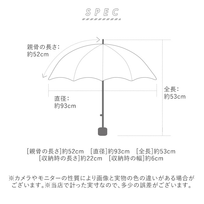 折りたたみ傘 メンズ 軽量 通販 晴雨兼用傘 はっ水 撥水 テフロン加工 防汚 グラスファイバー骨 丈夫 urawaza ウラワザ 3秒で折りたためる  シンプル 無地 通勤 通学 ビジネス 雨傘 折り畳み(ブラック): BACKYARD FAMILY｜JRE MALL