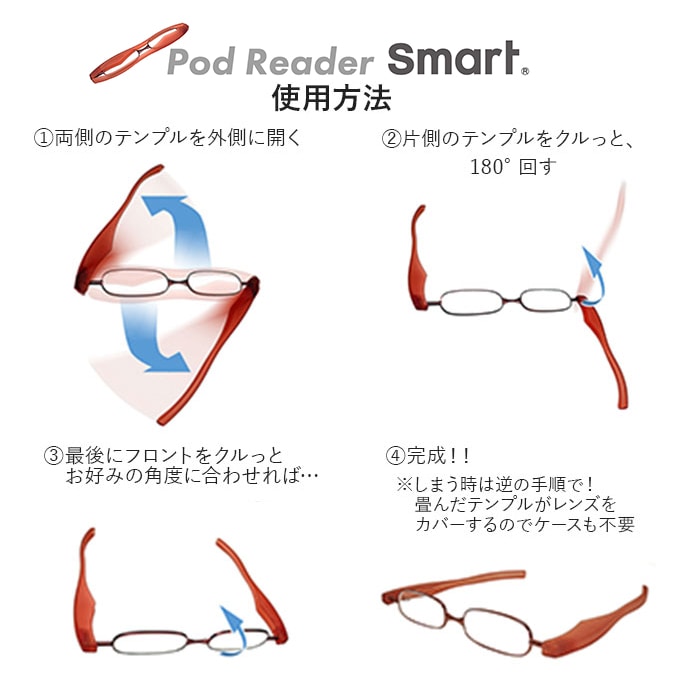 店舗良い 新型 ポッドリーダースマート Podreader smart 折りたたみ 老眼鏡 折り畳み 超薄型 超軽量 携帯用 リーディンググラス  シニアグラス 折りたたみ老眼鏡 東レ トレシー クリーニングクロス付き qdtek.vn