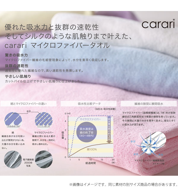 ヘアドライタオル カラリ carari マイクロファイバータオル マイクロ