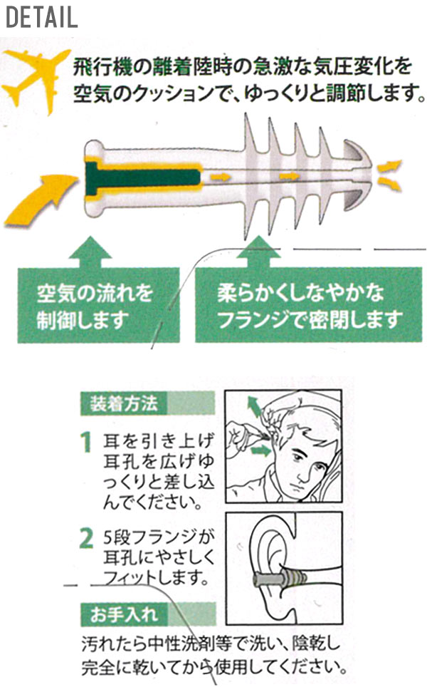 耳栓 Sサイズ 1ペア 通販 子供 こども キッズ 女性 飛行機用耳せん 離着陸時 気圧コントロール機能付 ケース付 飛行機旅行 旅行用品 安眠 耳せん 繰り返し使える 科学の耳せん リラックス 精神集中 気圧変動 遮音 洗える サイレンシア フライト エアー Slc Air S 耳せん