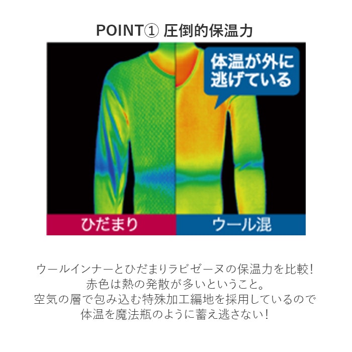 肌着 ひだまり 通販 メンズ 長袖 レディース 暖かい 肌着下 上のみ