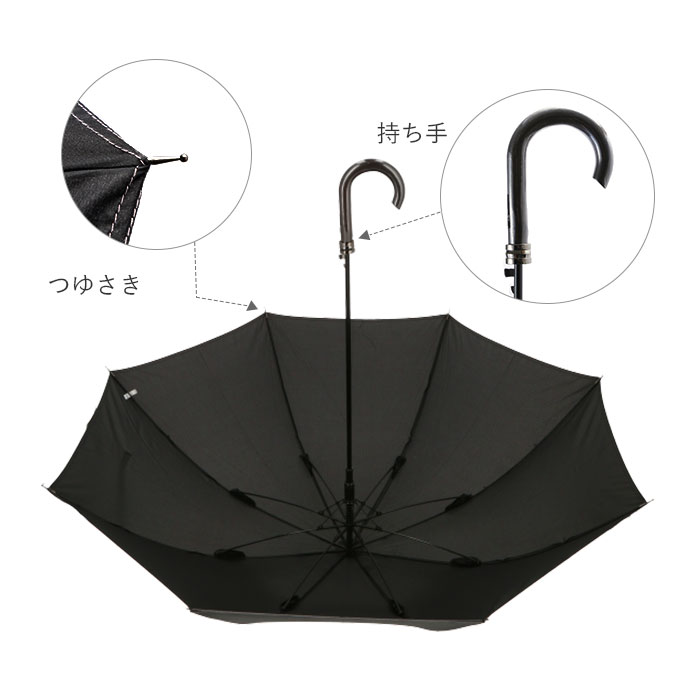 傘 メンズ ジャンプ 通販 大きい さかさかさ 70cm 耐風強化傘 無地 