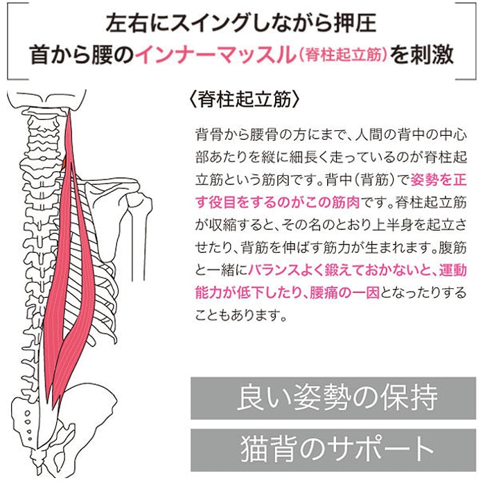 肩甲骨 マッサージ器 通販 えいマット 肩甲骨はがし ストレッチ グッズ 肩こり 首こり ストレッチ ストレッチャー 指圧 ツボ押し 凝り ほぐし 背中  背すじ 背筋 腰 腰痛 整体 リラックス マッサージ用品(ピンク): BACKYARD FAMILY｜JRE MALL