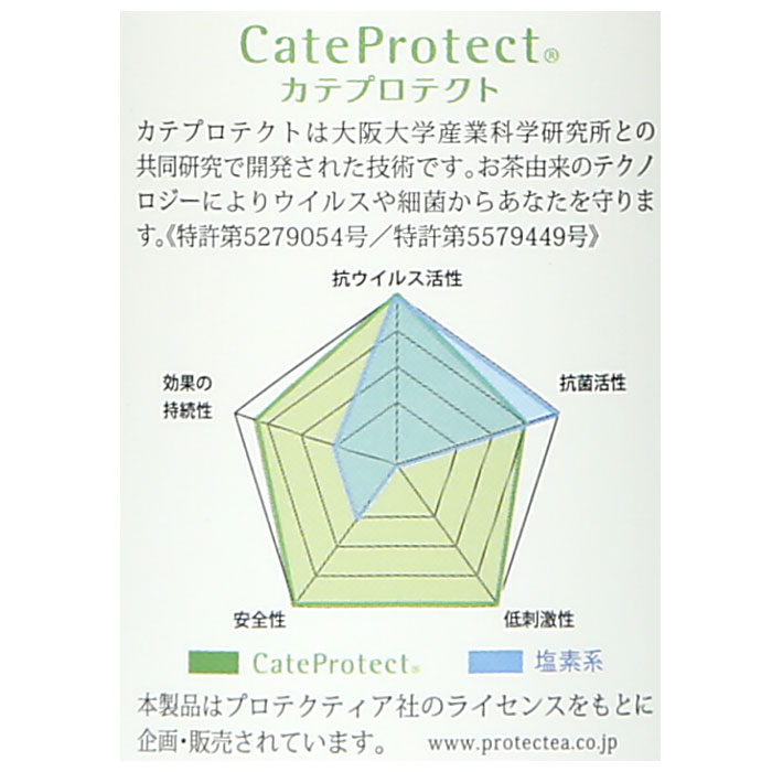 アロマウォーター 除菌 通販 ウイルス 細菌 99.9%除去 超音波加湿器