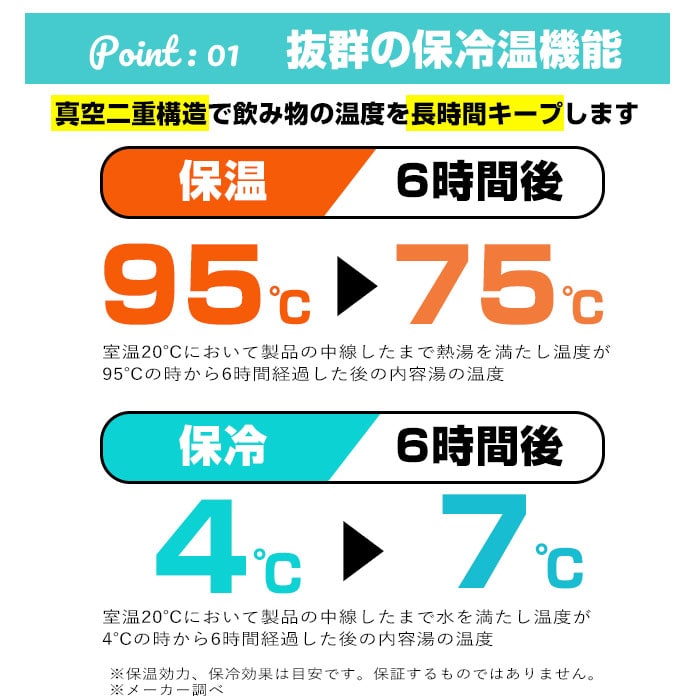 水筒 1リットル 直飲み 通販 洗いやすい 広口 ステンレスボトル おしゃれ 1l マグボトル 保冷 保温 シンプル マイボトル 部活 スポーツ  アウトドア 通学 通勤 中学生 高校生 1000ml MINDFREE マインドフリー(ネイビー): BACKYARD FAMILY｜JRE MALL