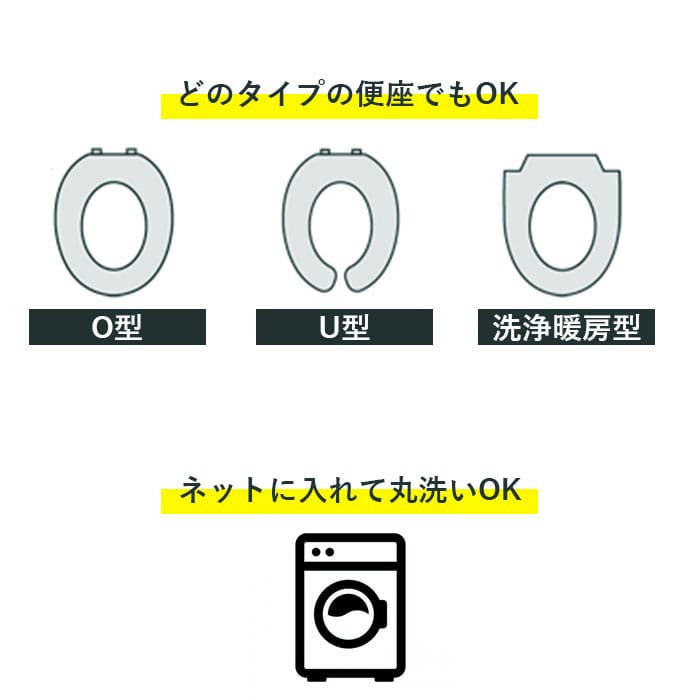 便座シート 貼る 通販 吸着 洗える 洗濯可 シートタイプ クッション 丸洗い 置くだけ ふわふわ o型 u型 ルラン lelin ふわふわ 厚手  おしゃれ トイレタリー ブランド ヨコズナ(レッド): BACKYARD FAMILY｜JRE MALL