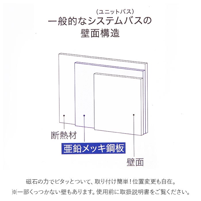 バスルーム 棚 通販 収納 ラック マグネット 磁石 ラックス RAXE MGウォールラック ワイド お風呂 浴室収納 小物収納 シャンプーボトル  ボディソープ 白 ホワイト シンプル おしゃれ 整理棚 バス用品(ホワイト): BACKYARD FAMILY｜JRE MALL