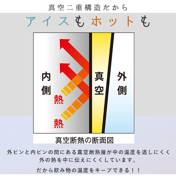 タンブラー ステンレス おしゃれ 通販 保冷保温 保冷 保温 ペア メタル サーモタンブラー 真空断熱二重構造 ギフト プレゼント 贈り物 贈答  内祝い 引き出物 ディズニー Disney かわいい 結婚祝い お祝い 化粧箱入り BOX入り 新築祝い 引っ越し祝い ミッキー ミニー(51379  ...