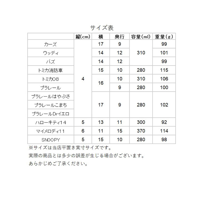 お弁当箱 子供 通販 男の子 女の子 弁当箱 1段 レンジ対応 ランチボックス 小学生 幼稚園 保育園 遠足 運動会 キャラクター トミカ プラレール サンリオ キティ マイメロ ディズニー スヌーピー ダイカット Skater スケーター Lbd2 子供用弁当箱 ウッディ Backyard