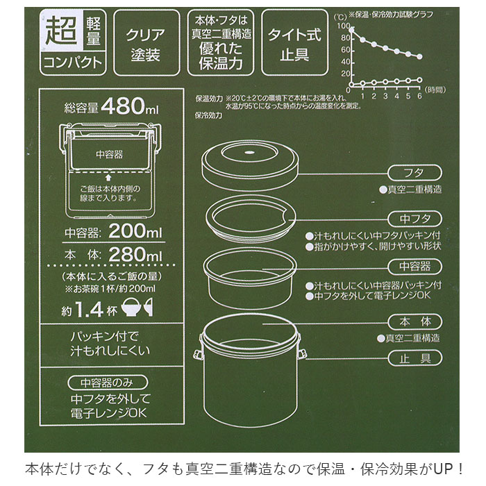 ランチジャー 保温力 通販 ランチボックス 丼 おしゃれ 弁当箱 保温 お弁当箱 保冷 480ml 子供 キッズ ミニ 小さめ don 2段  ステンレス 二段 かわいい 280ml 200ml どんぶり ディズニー ミッキー キティ スヌーピー トトロ となりのトトロ リサラーソン( ランチボックス ...