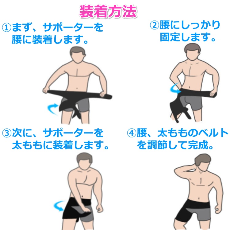 送料無料】 股関節 腰 太もも サポーター ベルト 調整可能 男女兼用