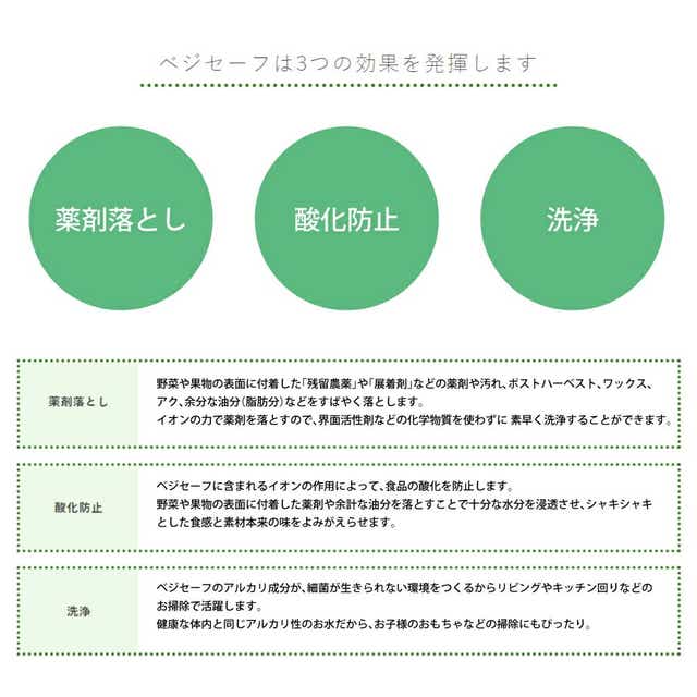 ベジセーフ アルカリイオン水 野菜 果物 薬剤落とし 農薬 「素早く」「簡単」「やさしい」子供と家族の健康を考える「野菜洗い」という新常識 land  link ベジセーフ 400ml スプレー洗い用: うさマート｜JRE MALL