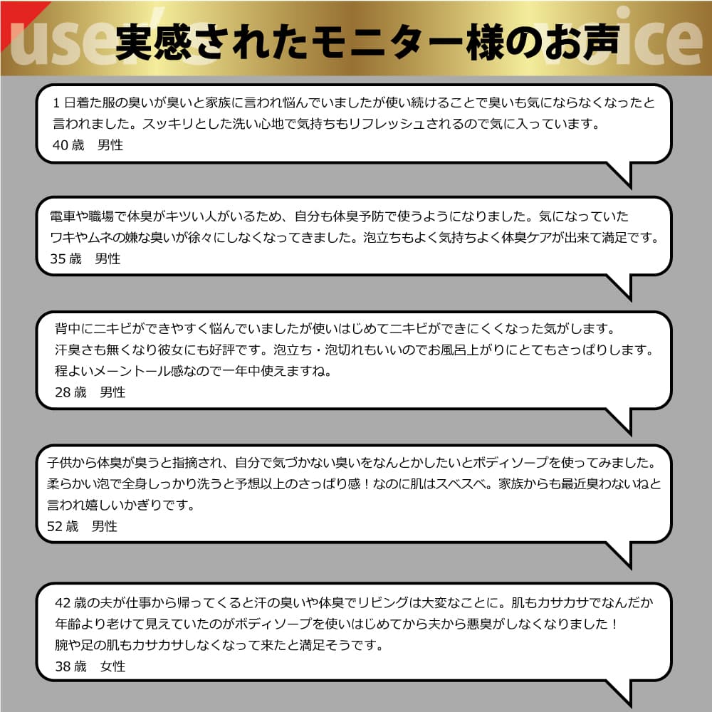 ボディソープ メンズ 加齢臭 体臭 予防 対策 デオドラント 薬用成分配合カラダの気になるニオイの悩みに！ 桃山ホールディングス 医薬部外品 DiNOMEN  ディノメン 薬用デオドラント ボディソープ 700ml: うさマート｜JRE MALL