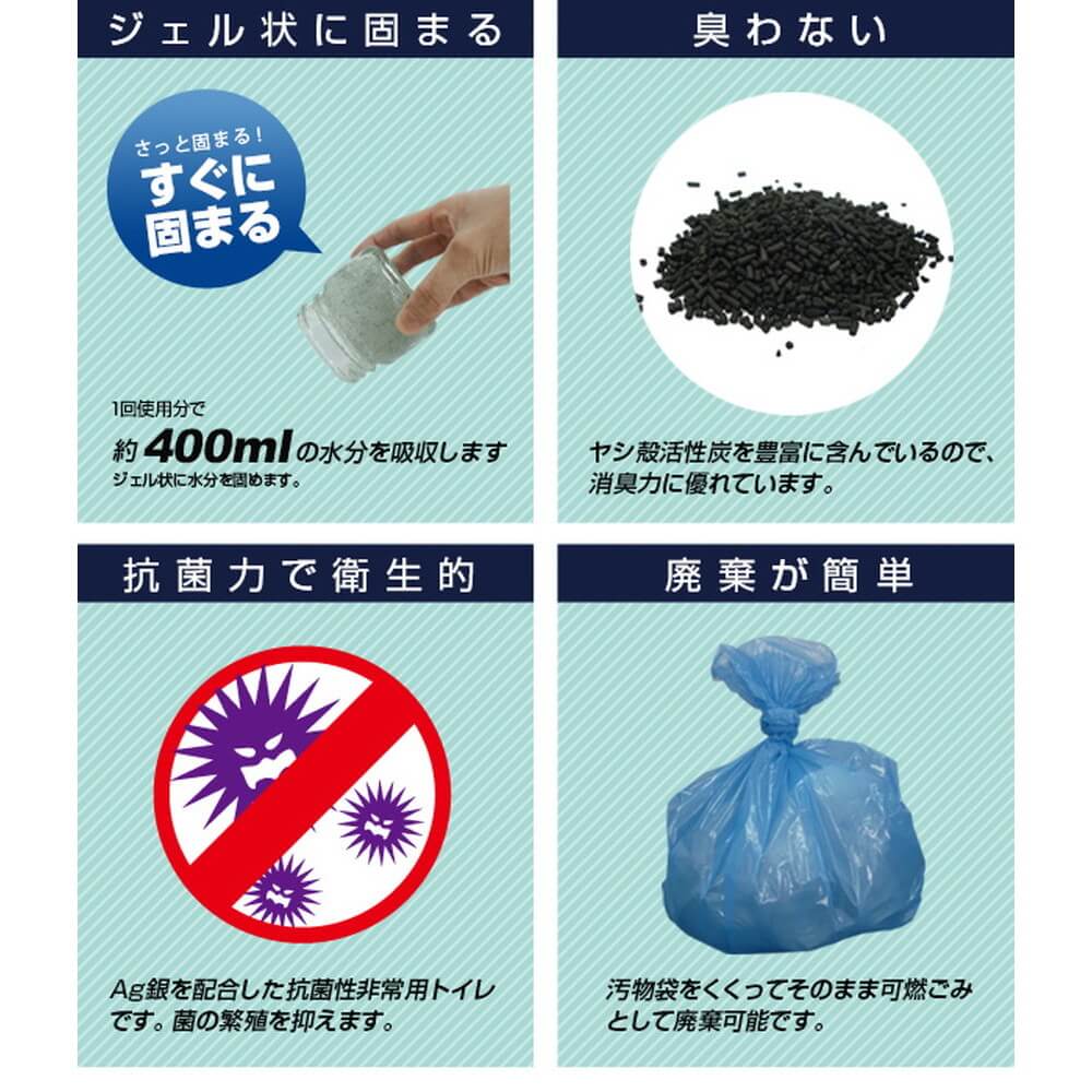 災害用 緊急 防災 非常用 水が使えない状況でも汚物袋をかぶせるだけで用を足すことができる！ ブレイン 抗菌Ag非常用トイレ 10回分 汚物袋付き  BR-908: うさマート｜JRE MALL